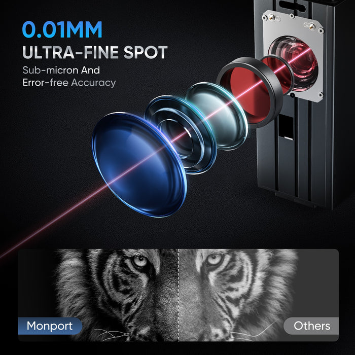 Monport GA 60W Upgraded Integrated MOPA Fiber Laser Engraver with 0.01mm spot function Australia